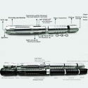 TITAN 462nm strongest handheld blue laser pointer -structure break down